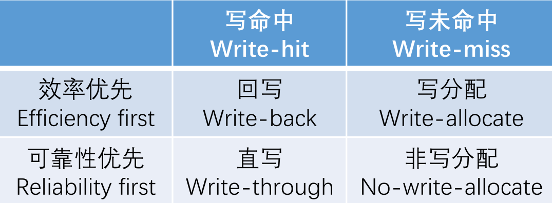 image-20250601164749683