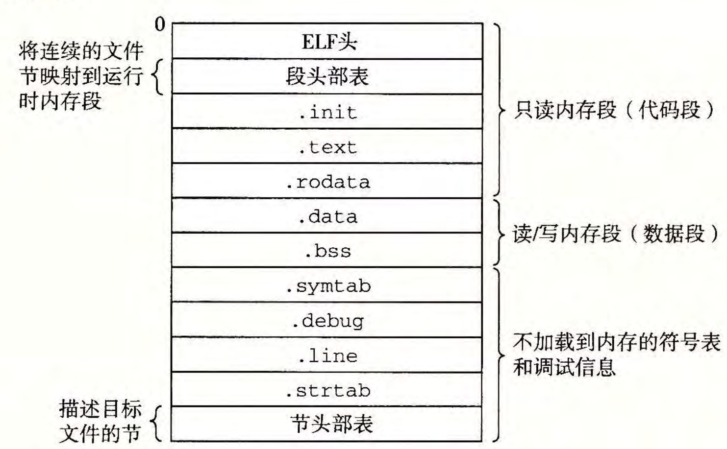 image-20250603220448313